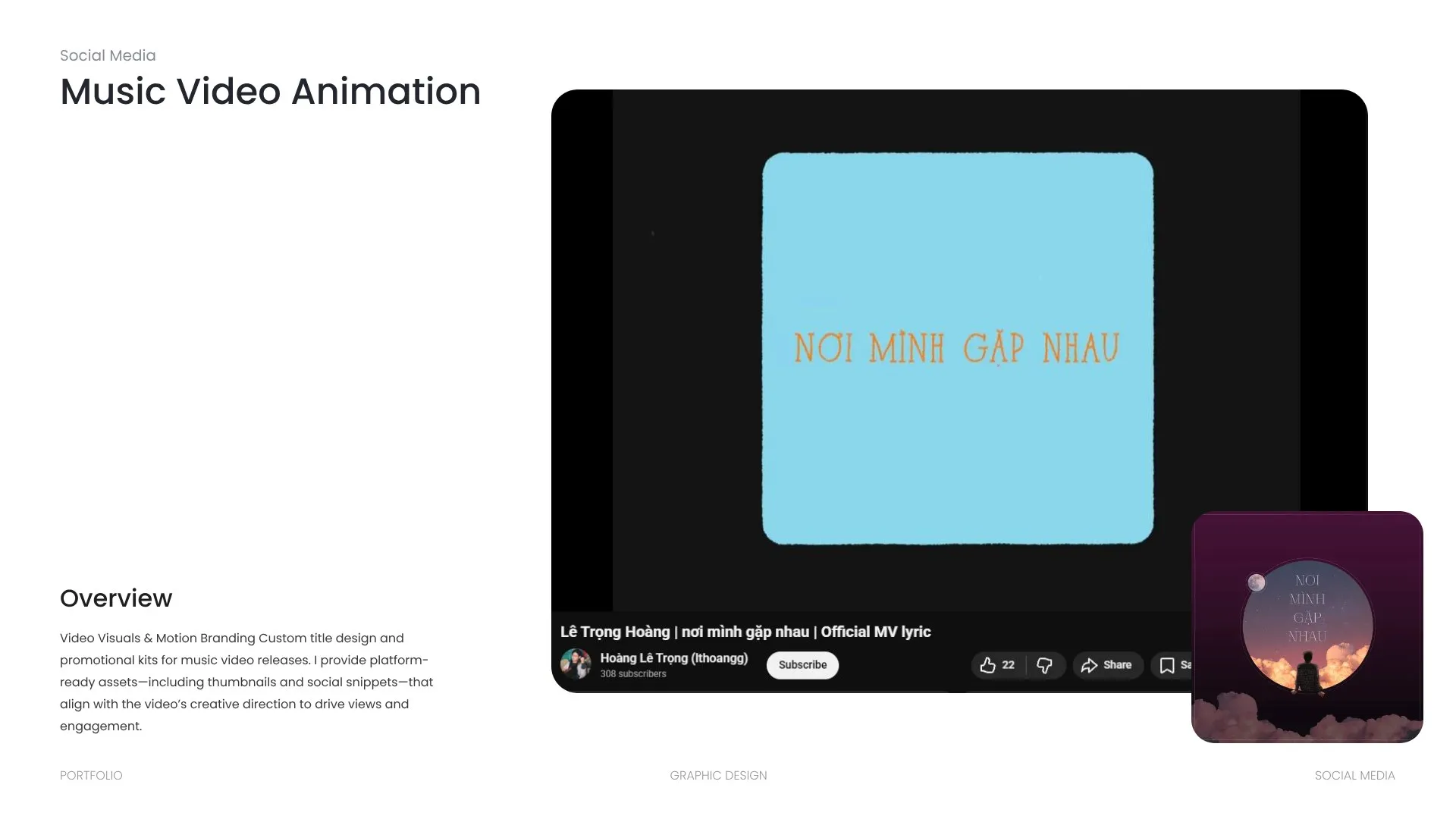 Music Video Animation, slide 1